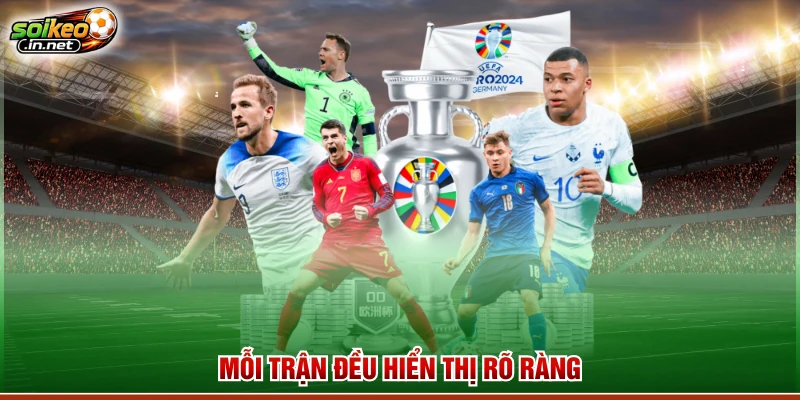 Mỗi trận đều hiển thị rõ ràng