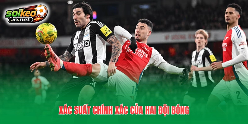 Xác suất chính xác của hai đội bóng